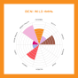 Original Beans Beni Wild 66%